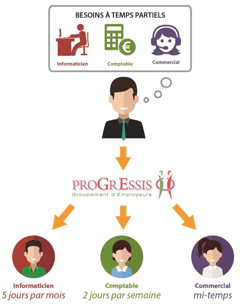 infographie-progressis-04